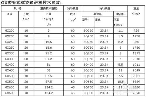 ��ʽ����ݔ�͙C�����c�����g����(sh��)