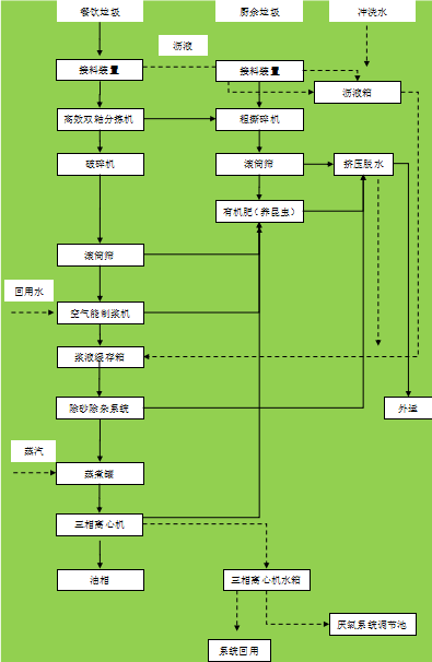 �͏N����̎����ˇ����